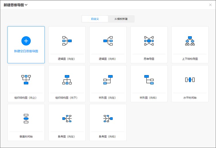 新建思维导图