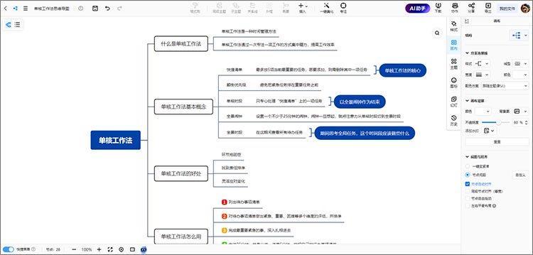 梳理总结相关内容