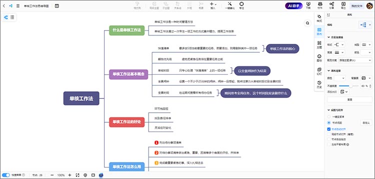 美化思维导图