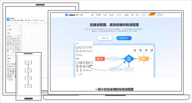 绘制流程图的意义