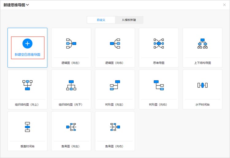 新建空白思维导图