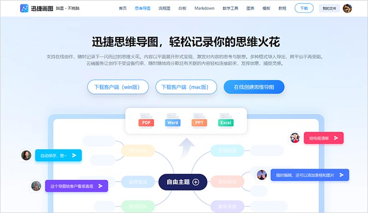 AI生成思维导图的优势
