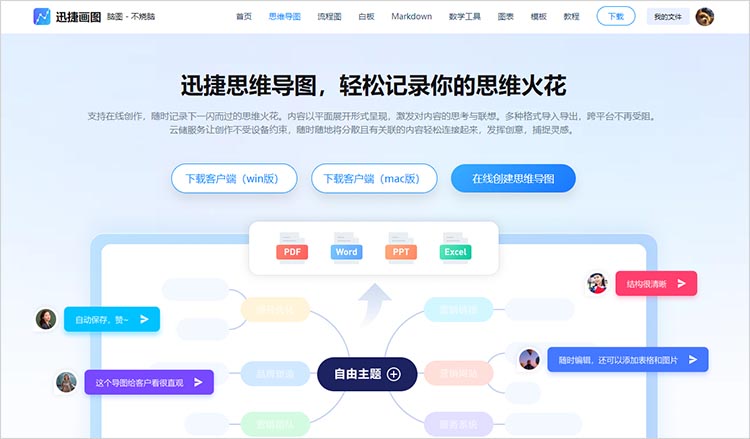 使用迅捷画图创建思维导图