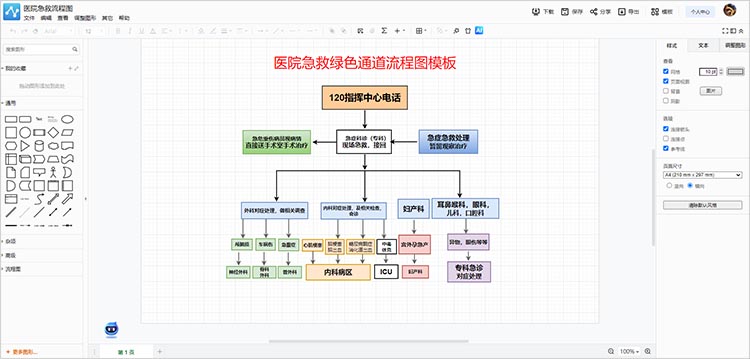 功能强大