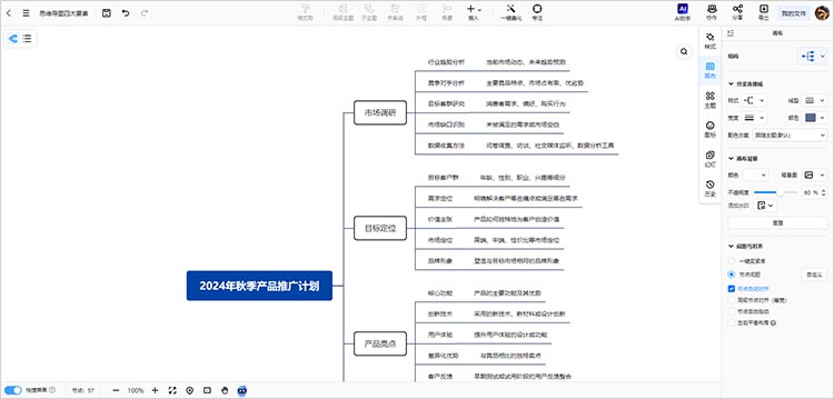 关键词汇