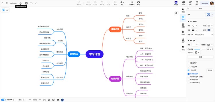 保持结构清晰