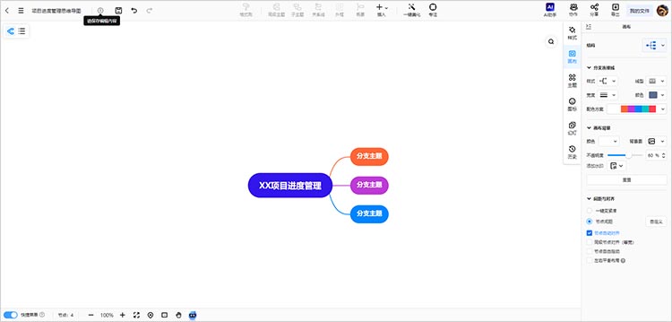 确定项目核心目标