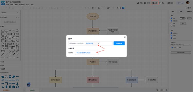 分享与协作