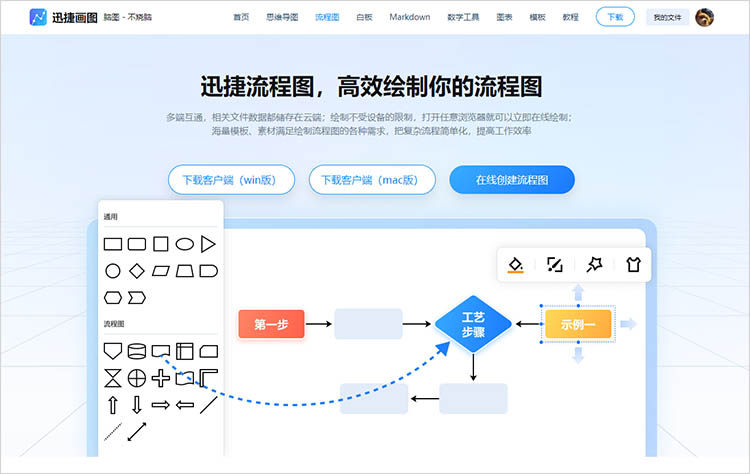 选择合适的工具