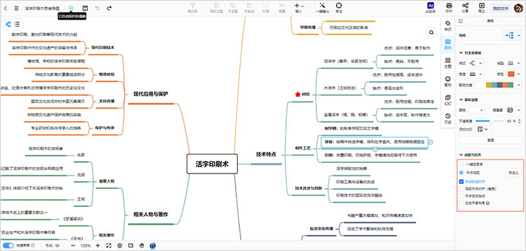 智能布局与自动整理