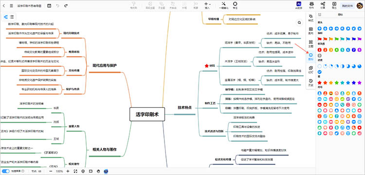 多样化样式与图标