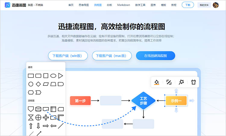 迅捷画图流程图工具