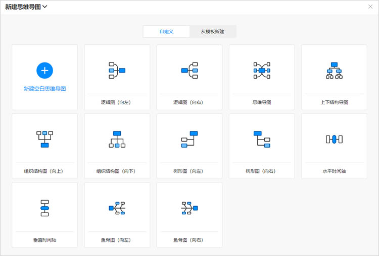 空白创建