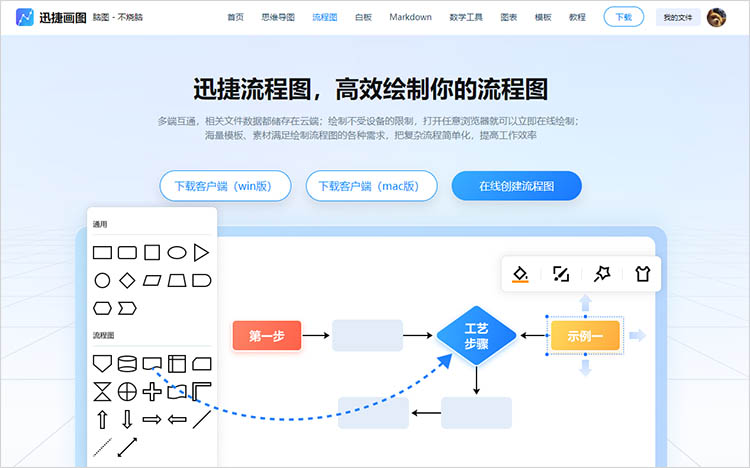 多平台支持