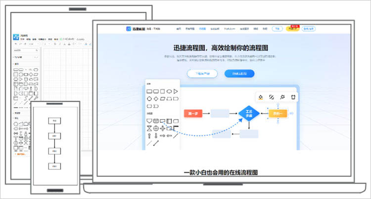 在线流程图绘制