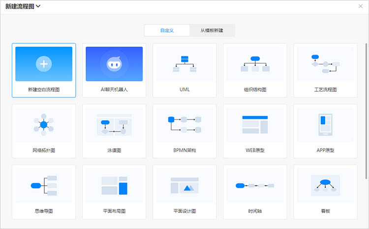 选择模板或新建画布