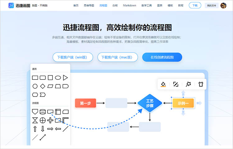 适合的流程图绘制工具