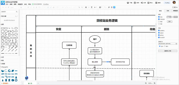 手动绘制流程图