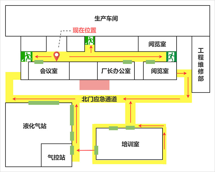 生产车间应急通道规划图