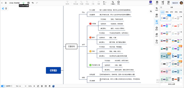 分支内容的细化