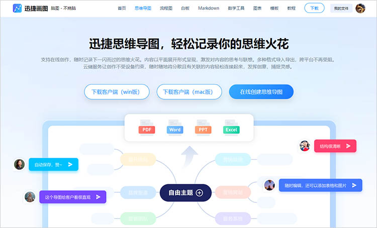 迅捷画图思维导图工具