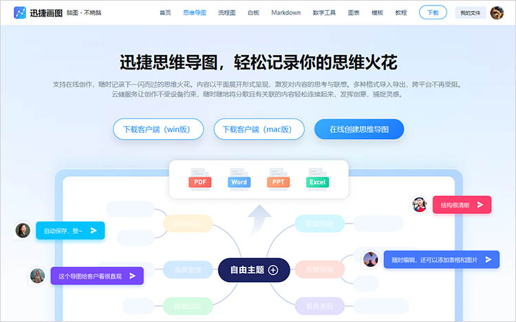 迅捷画图思维导图工具
