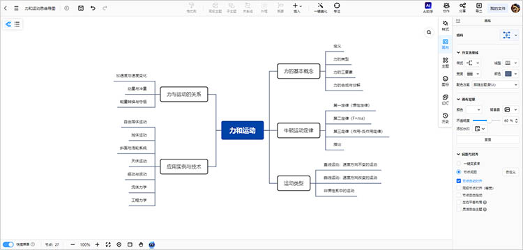 细化分支内容