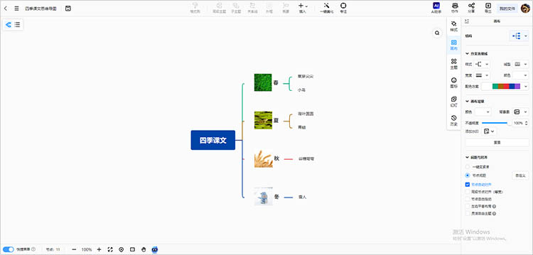 关键词与图像