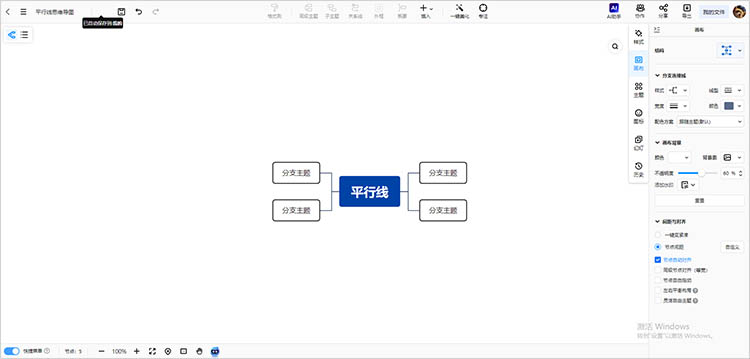 明确中心主题