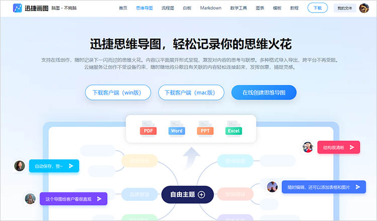 迅捷画图思维导图工具