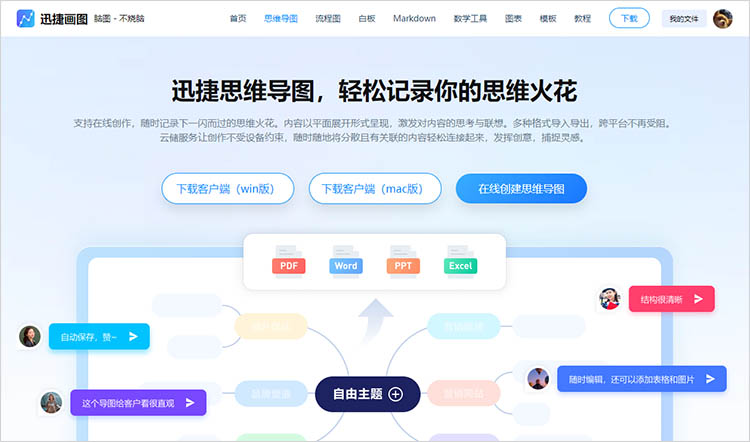 迅捷画图思维导图工具