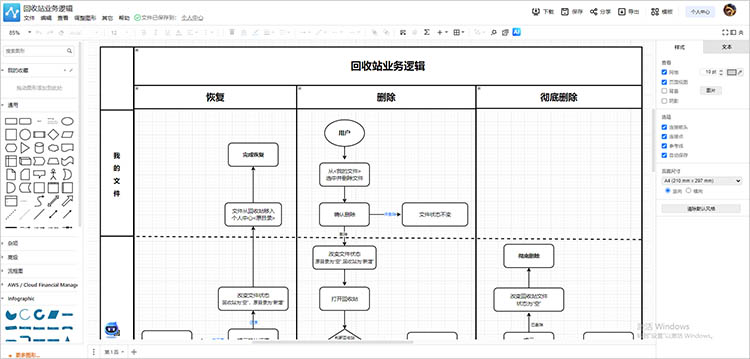 适当的分步处理