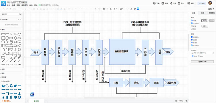 细化与调整