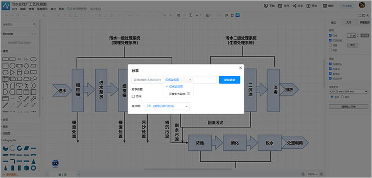 审核与反馈