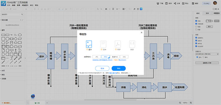 导出方便