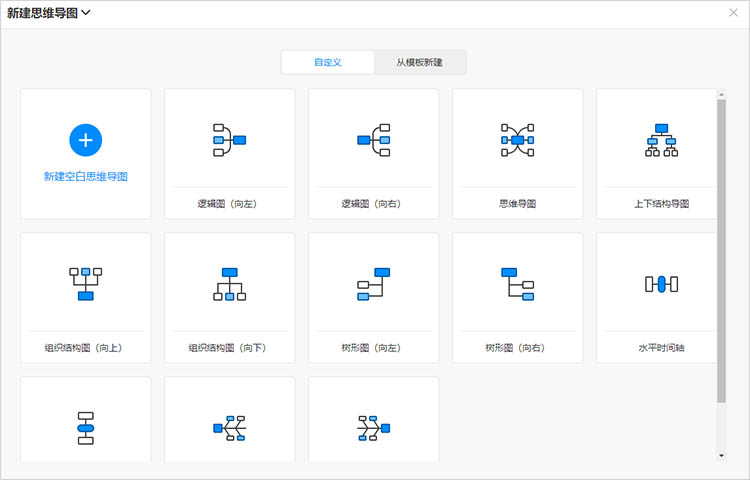 选择主题模板