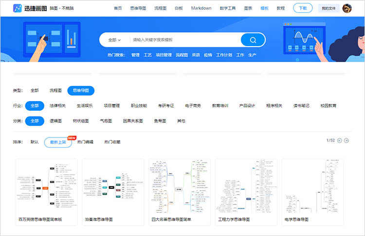 多样化的模板