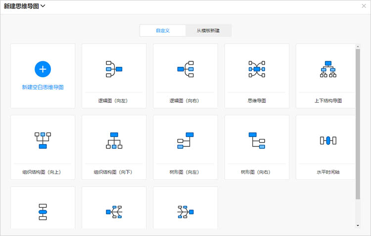 新建思维导图