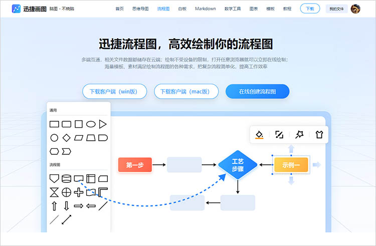 捷画图流程图