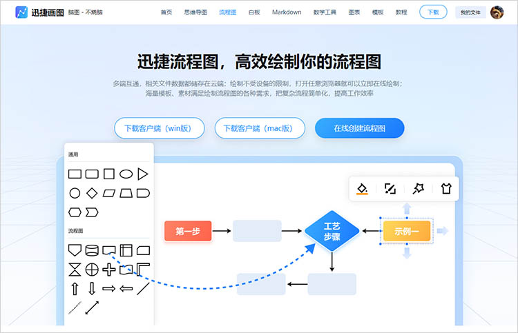 绘制流程框图