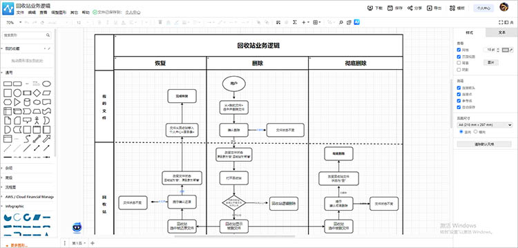 绘制流程图步骤一