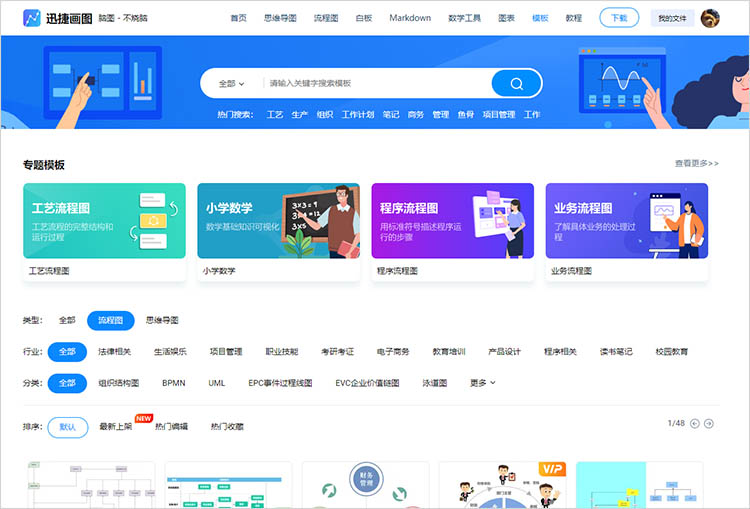 绘制流程图实用技巧二