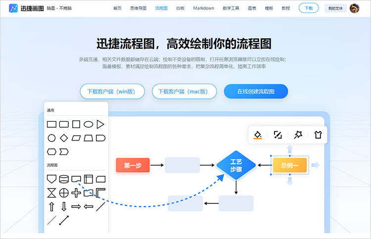 电脑流程图制作工具