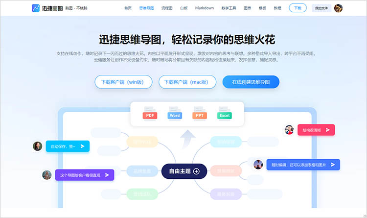 思维导图工具