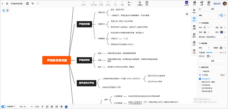 图形化界面