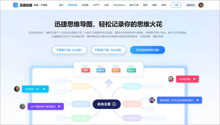 迅捷画图思维导图工具