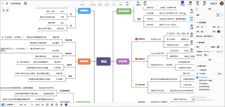 绘制师说思维导图