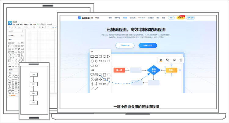 在线流程图工具