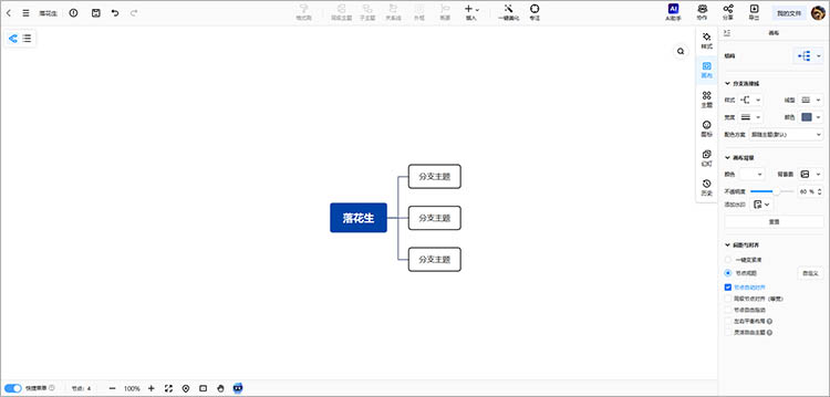 确定核心主题