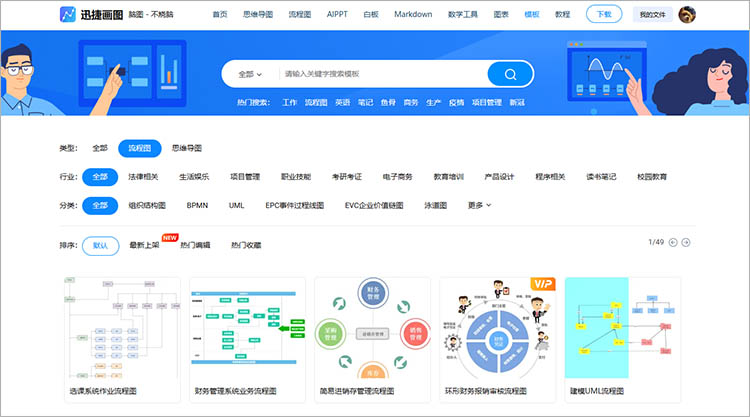 丰富模板与符号库
